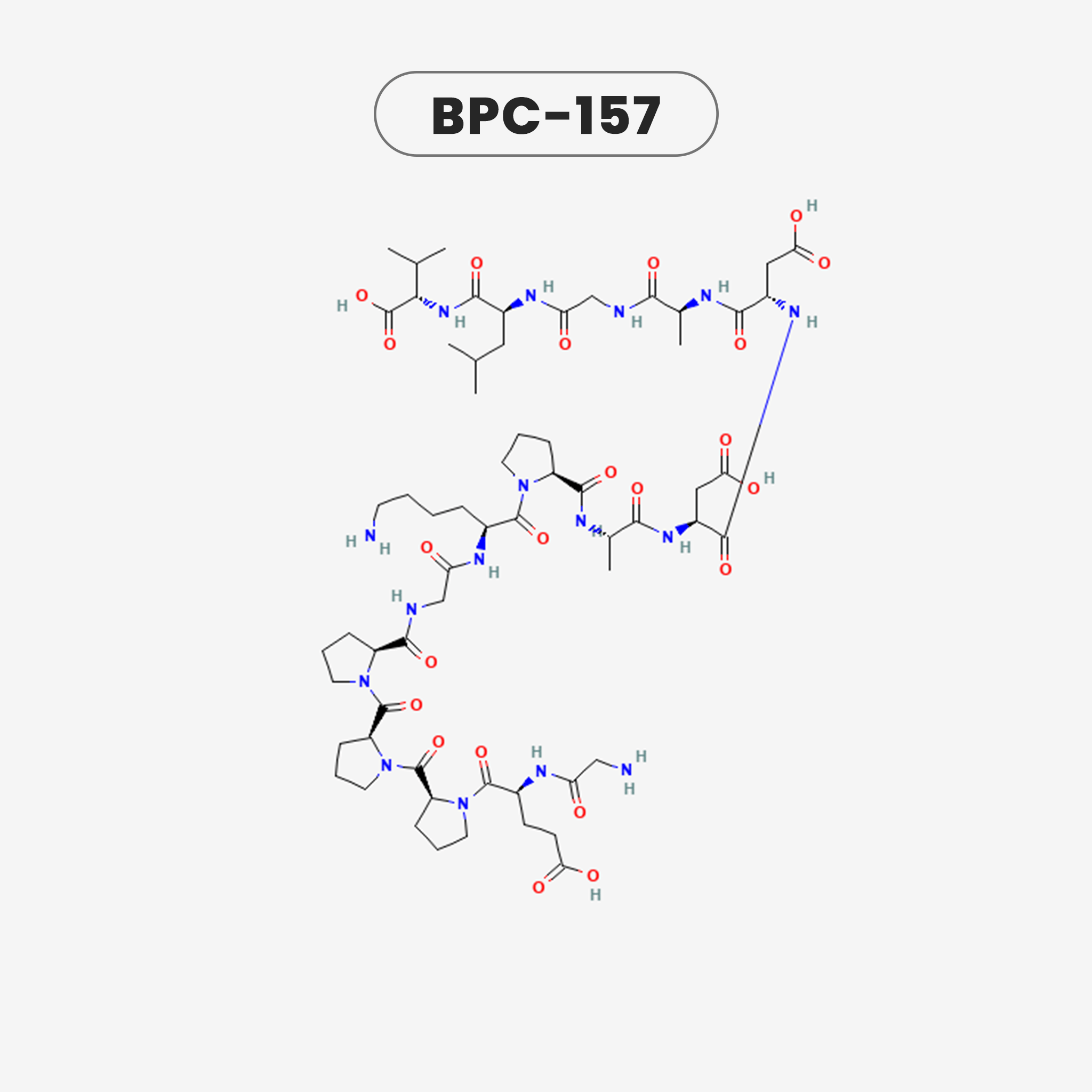 Wolverine Peptides Stack view 2